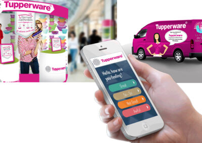 Brand Activaction Strategies (BTL & Interactive Experiences)
