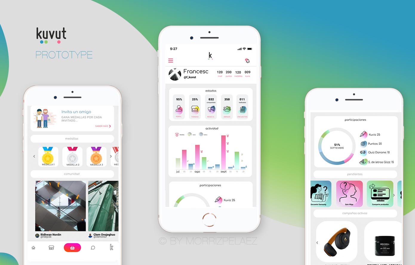 Prototype UX UI design